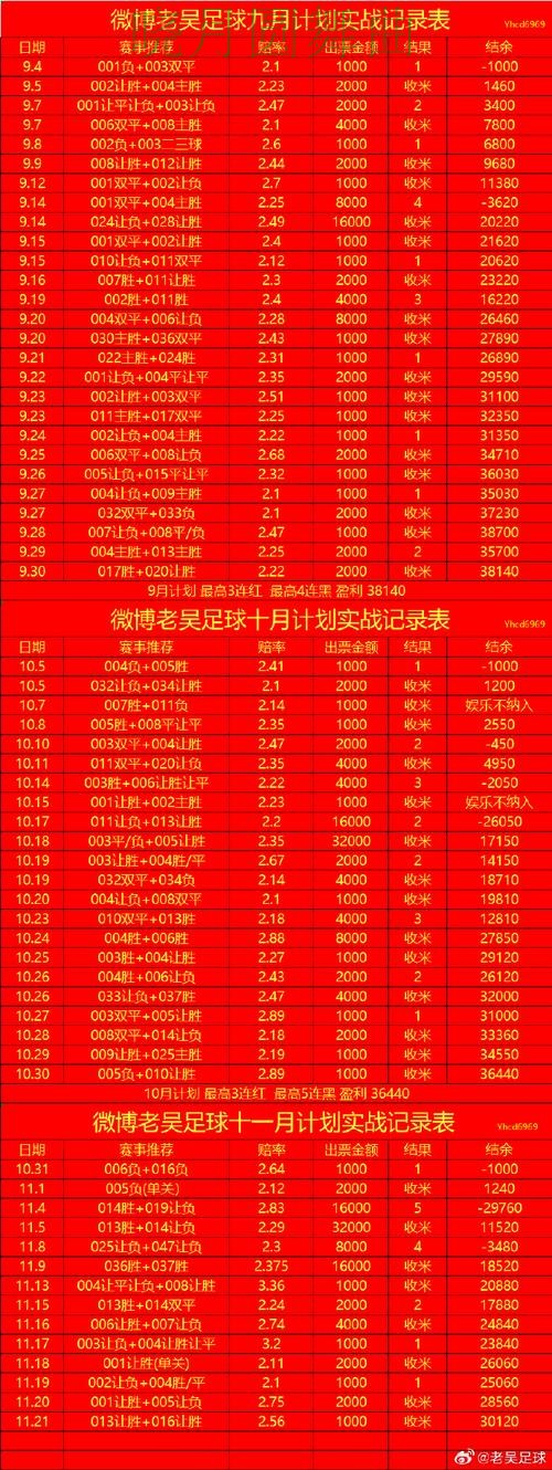 世界杯投注注册怎么选更稳