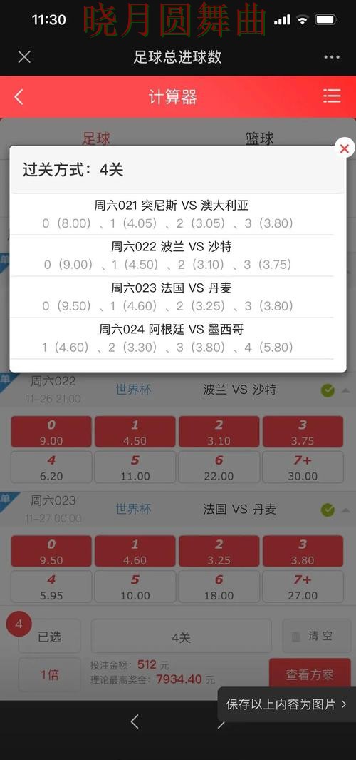 世界杯投注赛事分析逻辑分享完整教学